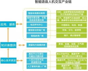 企業網站建設 從規劃到上線的全流程解析與策略