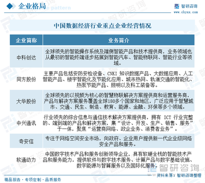 研判2025 中國數字經濟行業產業鏈圖譜、發展歷程、產業現狀及發展趨勢分析
